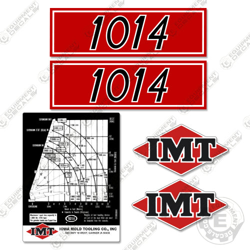 Fits IMT Crane Truck 1014 Series Decal Kit decal kit